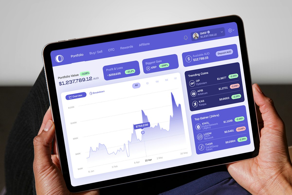 AI Startup Cash Burn Forecast: Modeling API Price Changes and GPU Utilization